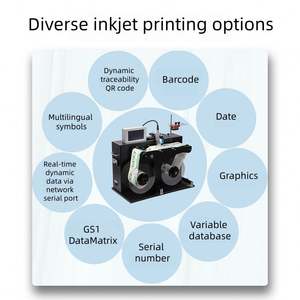 Rebobinador de Etiquetas Autoadhesivas, Plataforma de Impresión Automática de Alta Velocidad con Función de Detección, Puede Imprimir y Codificar - Product Image 6
