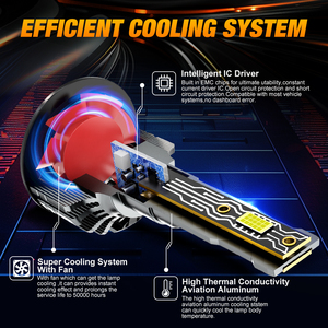 <span class=keywords><strong>2025</strong></span> thiết kế mới Bán buôn giá rẻ nhất đèn pha 12V H1 H4 H7 H8 <span class=keywords><strong>H11</strong></span> 9005 9006 HB3 HB4 xe đèn <span class=keywords><strong>LED</strong></span> tự động đèn pha - Product Image 3