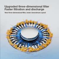 Filtro duradero de drenaje de lavabo de acero inoxidable de nuevo diseño con colador de pelo de varios tamaños para una fácil instalación