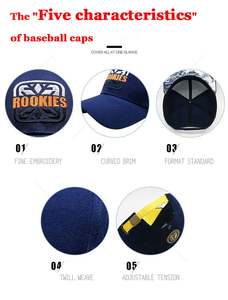 Gorras de Béisbol Personalizadas con Bordado 3D Colorido, Gorras de 6 Paneles con Cierre a Presión de Acrílico para Hombre - Product Image 2