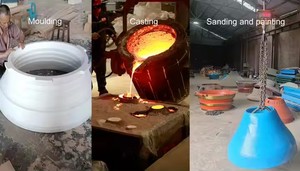 Trung quốc thương hiệu Nhà máy cung cấp đá Máy Nghiền hình nón mặc bộ phận lớp phủ đúc chế biến cho quặng & Than KHAI THÁC MỎ - Product Image 2