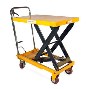 1500kg คุณภาพสูงกำลังโหลด MINI ขนาดเล็ก 4 ล้อ Hand Scissor Lift ตารางที่มีใบรับรอง CE - Product Image 4