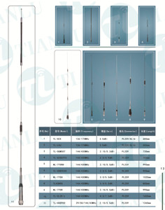Antena de coche montada en vehículo de doble banda NL770R 144/430MHz; Antena móvil de látigo de acero inoxidable Nagoyas de doble banda - Product Image 4