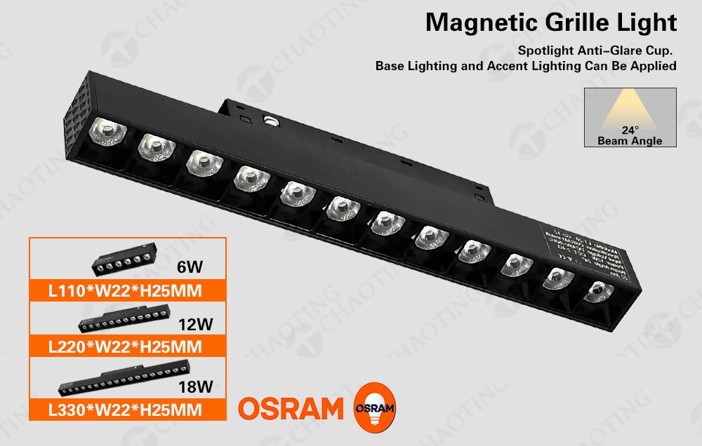 Luz lineal del punto de la rejilla
