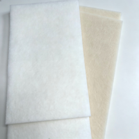 Ouate non tissée aiguilletée certifiée OEKO-TEX GRS pour intercouche de matelas