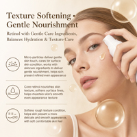 Suero Facial Blanqueador con Retinol, Ácido Kójico y Espículas, Elimina Manchas Oscuras y Melasma, Marca Privada OEM/ODM