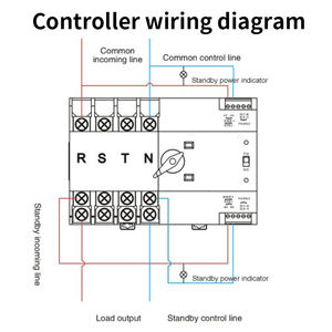 Commutateur <span class=keywords><strong>de</strong></span> conversion d'alimentation double WFQ4-100E 2P4P Photovoltaïque 63A Monophasé 380V Alimentation sans interruption Commutateur automatique - Product Image 5