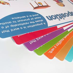Tarjetas <span class=keywords><strong>de</strong></span> Memoria para Niños para Hablar Más Rápido, <span class=keywords><strong>Vocabulario</strong></span> Común, Tarjetas <span class=keywords><strong>de</strong></span> Palabras <span class=keywords><strong>en</strong></span> Inglés, Nombres y Verbos - Product Image 5