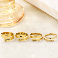 FY Großhandel Maßgefertigter Vergoldeter Klassischer Verstellbarer Edelstahl Gravierter Namens-Fingerring für Männer und Frauen