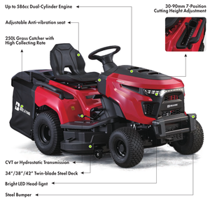 Trattorino <span class=keywords><strong>Tagliaerba</strong></span> 34 Pollici 452cc 12.4HP con Trasmissione Automatica CVT, Raccoglierba 250L, LED, Certificato CE - Product Image 3