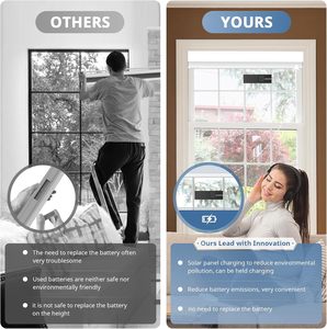 Stores occultants horizontaux motorisés électriques intelligents pour fenêtres, panneaux solaires CF, stores enrouleurs automatiques pour fenêtres - Product Image 5