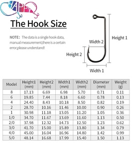 Bán buôn 100 cái 10 #-6/0 # Kích thước 90 độ Jig đầu nâng Crank móc nước mặn rustproof mềm thu hút thép gai câu cá giải quyết móc - Product Image 4