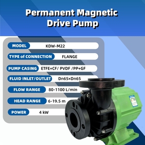 Pompe à eau chimique à entraînement magnétique à fréquence variable KDW-M22 ETFE+CF PVDF PP+GF 4kW DN65 pour l'industrie pétrochimique - Product Image 2