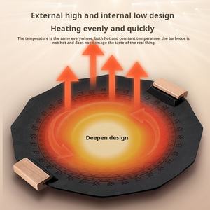 Plaque de cuisson <span class=keywords><strong>pour</strong></span> <span class=keywords><strong>barbecue</strong></span> sans fumée antiadhésive <span class=keywords><strong>en</strong></span> <span class=keywords><strong>pierre</strong></span> médicale portable d'extérieur - Product Image 3