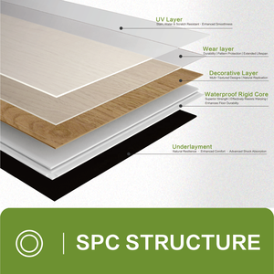Pavimento Ibrido SPC Spessore 7mm, Plancia in Vinile di Lusso Impermeabile e Resistente ai Graffi, Nucleo in Polimero di Pietra - Product Image 4