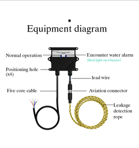 Tùy chỉnh 0-200m RS485 phát hiện rò rỉ nước ngầm có dây phát hiện rò rỉ nước Thiết bị phát hiện rò rỉ nước - Product Image 6