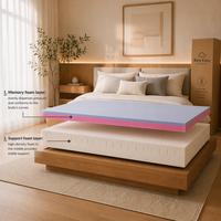Matelas en mousse multicouche de haute résilience, compressé sous vide dans une boîte, pour le soin du corps, idéal pour les chambres d'hôtel
