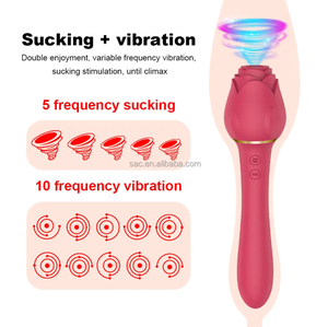 Vibrador de Sucção Rosa, Massageador Clitoriano, de Mamilo e Ponto G, Dildo de Silicone Recarregável, 7 Frequências, À Prova D'água, Brinquedo Sexual - Product Image 2