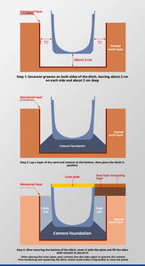 ราคาโรงงานขายส่ง รางระบายน้ำเรซิ่น SMC ขนาด 100x15x15 ซม. เป็นมิตรกับสิ่งแวดล้อม ดีไซน์ทันสมัยสำหรับการระบายน้ำอย่างรวดเร็ว - Product Image 5
