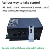 Alimentation 200W pour film PDLC avec télécommande pour verre intelligent