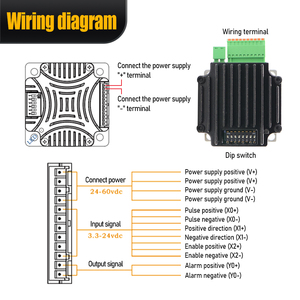 IG60S-300W 6A 0.95NM Nema 24 servomoteur à courant continu sans balais moteur à courant continu intégré 48V 300w avec RS485 - Product Image 3