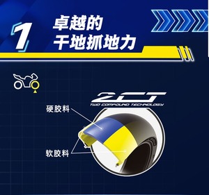 ยางมอเตอร์ไซค์แบบไม่มียางในรุ่นใหม่ POWER CUP 2 ให้ประสิทธิภาพยอดเยี่ยมสำหรับการขับขี่บนถนนและสนามแข่ง ขนาดยาง 120/70ZR17 ถึง 190/55ZR17 - Product Image 4