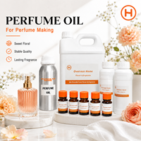Huile de parfum concentrée économique, marque privée prise en charge, plusieurs fragrances en stock, vente en gros