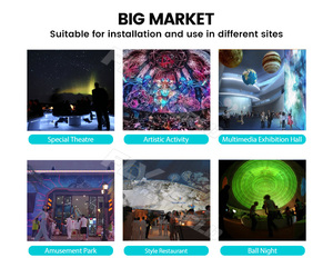 Simulatore di Volo 9D XD VR a 8 Posti con Teatro a Cupola Ottagonale 2025, Sedili Mobili e Proiettore per Attrezzature di Divertimento - Product Image 6