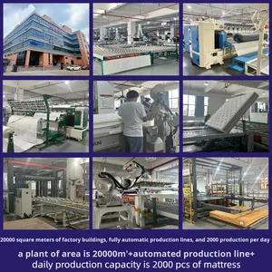 Colchón de Lujo Ligero con Muelles Independientes, Transpirable <span class=keywords><strong>3D</strong></span>, Exportación Transfronteriza, Personalizado para Hoteles, 28 mm de Grosor, Muebles para el Hogar - Product Image 3