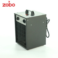 Fournisseur de gros Couveuse électrique ronde pour poussins Serre industrielle Radiateur électrique portable étanche