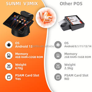 <span class=keywords><strong>Terminal</strong></span> de point de vente mobile SUNMI V3 MIX, sans fil, pour magasin d'alimentation, imprimante intégrée 58 mm 80 mm, scanner de codes-barres, tablette de point de vente - Product Image 3