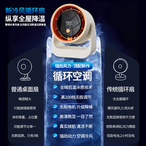 ผู้ผลิตขายส่งพัดลมชาร์จ USB พัดลมตั้งโต๊ะ พัดลมพกพาสำหรับใช้งานกลางแจ้ง แบตเตอรี่ใช้งานได้ยาวนาน รุ่นใหม่ปี 2026 - Product Image 4