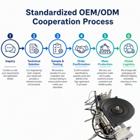 Alimentateur vibrant à joint torique personnalisé OEM/ODM, système d'alimentation automatique haute vitesse avec moteur et PLC pour pièces d'étanchéité en caoutchouc et joints