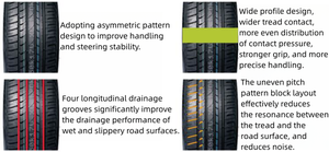 ยางรถยนต์ขนาด 235/65R18 และ 245/70/16 - Product Image 2