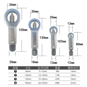 Rusty Nut Splitter Efficient <b>Pipe</b> <b>Cutter</b> and Nut Splitter Tool - Product Image 2