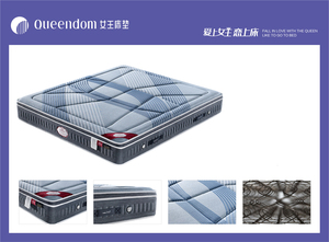 Produsen profesional tempat tidur yang dapat disesuaikan <span class=keywords><strong>Visco</strong></span> kasur pegas busa memori untuk Hotel rumah sakit sekolah nyaman furnitur pendingin - Product Image 2
