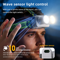 Linterna Frontal Recargable de 6 Modos, la Más Brillante para Exteriores, Linterna Frontal USB con 2 LED para Caza