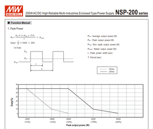 MEAN WELL NSP-200-24 200W 24V 8.4A แหล่งจ่ายไฟ AC DC 85-305VAC แหล่งจ่ายไฟแบบสวิตชิ่งแบบปิด - Product Image 5