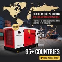 Groupe électrogène diesel de secours 100KVA 250KVA 400KVA, moteur silencieux, équipement d'alimentation électrique de secours pour usine