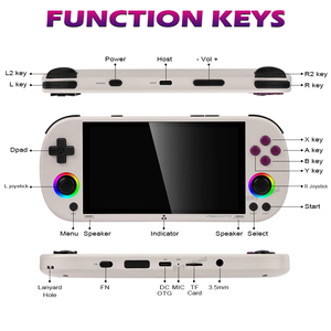 Nueva Consola <span class=keywords><strong>Arcade</strong></span> Retro Portátil Trimui Smart Pro, WiFi, Batalla en Línea, Pantalla HD de 1280*720, Compatible con <span class=keywords><strong>Emulador</strong></span> <span class=keywords><strong>PSP</strong></span>/D C <span class=keywords><strong>para</strong></span> Revendedores - Product Image 6