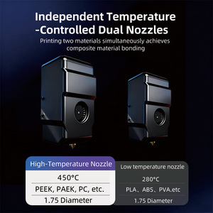 Impressora <span class=keywords><strong>3D</strong></span> Industrial Automática IDEX de Alto Desempenho Nova 2025 - Impressão Dupla Independente com Extrusora Dupla para Material PLA - Product Image 5