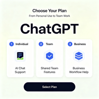 Premium GPT Yapay Zeka Sohbet Robotu Pro 1 Yıllık Abonelik Yazılımı
