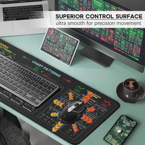 Tapis de souris pour le trading boursier, le trading journalier, avec des modèles de graphiques, feuille de triche, grand format, ordinateur, bords cousus, 31,5 x 11,8 pouces - Product Image 6