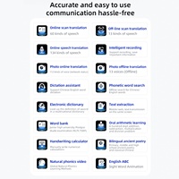 Stylo de traduction intelligent IA hors ligne pour Android avec traduction vocale pour des réponses instantanées et l'apprentissage des langues