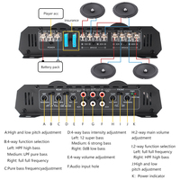 Yüksek Ses Kalitesi 60Wx4 Sınıf AB Araç Ses Amplifikatörü 4 Ohm 4 Kanal 12-24V Crossover'lar Amfi OEM ODM