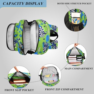 Unisex Lightweight Custom Cartoon <b>Backpack</b> Zipper Closure <b>Large</b> <b>Capacity</b> Schoolbag Primary Secondary Student School <b>Backpack</b> - Product Image 4