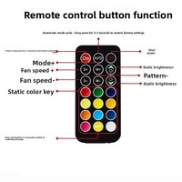Contrôleur ARGB pour ordinateur 5V 3 broches, synchronisation des lumières, contrôle de température PWM, hub de ventilateurs de boîtier avec télécommande sans fil, en stock