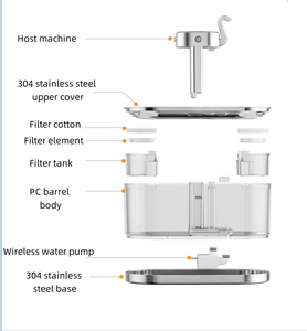 Bebedero Automático Inteligente <span class=keywords><strong>para</strong></span> Mascotas 2024, Recipiente de Acero Inoxidable, Inalámbrico, Recargable por USB, <span class=keywords><strong>para</strong></span> Perros y <span class=keywords><strong>Gatos</strong></span> - Product Image 3