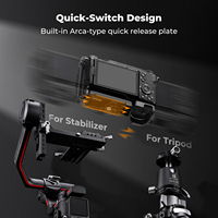 K&F Concept mit Arca-Swiss Schnellwechselbasis & Cold Shoe-Halterung, leichter Aluminium-Kameraschutzkäfig für Sony ZV-E1