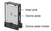OdorStop UV Générateur d'ozone professionnel de qualité supérieure, ioniseur pour chambres d'hôtel, bureaux et sous-sols, purificateur d'air portable